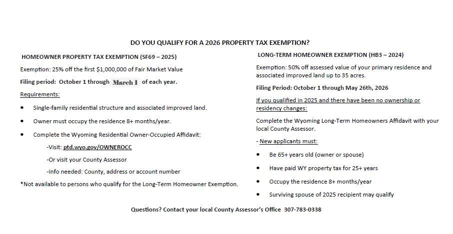 Exemption Qualifications